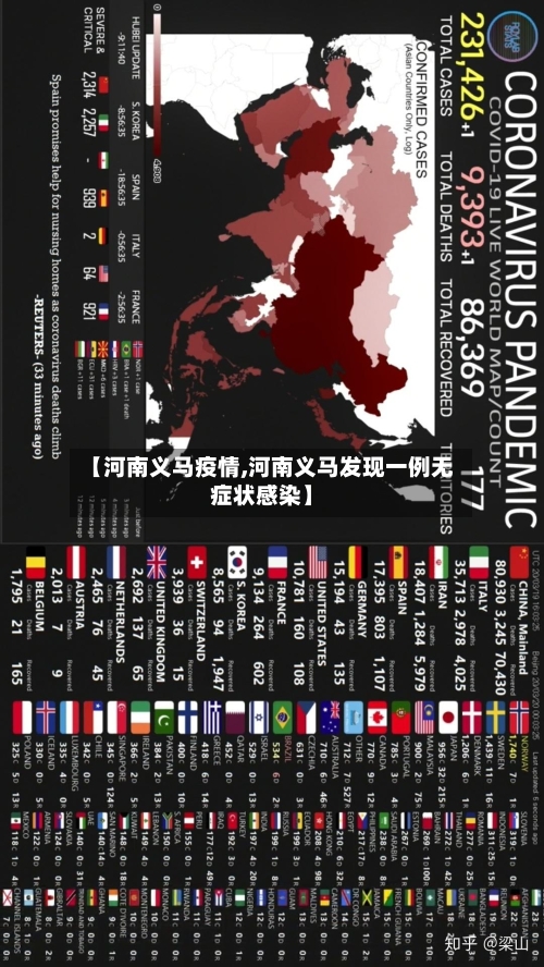 【河南义马疫情,河南义马发现一例无症状感染】