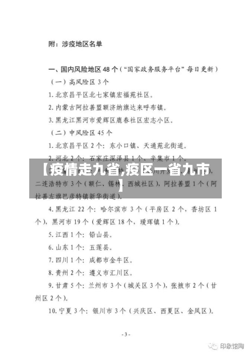 【疫情走九省,疫区一省九市】
