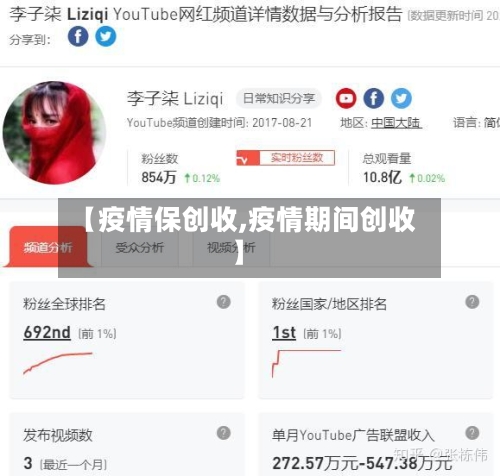 【疫情保创收,疫情期间创收】-第2张图片