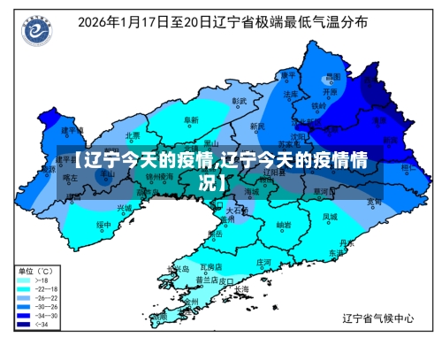 【辽宁今天的疫情,辽宁今天的疫情情况】-第2张图片