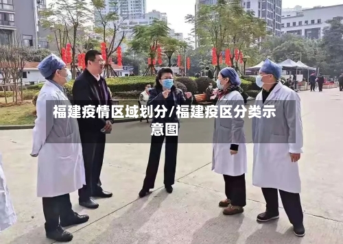 福建疫情区域划分/福建疫区分类示意图