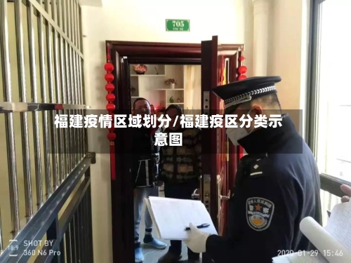 福建疫情区域划分/福建疫区分类示意图-第2张图片