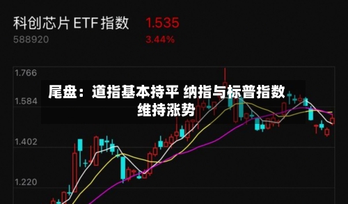 尾盘：道指基本持平 纳指与标普指数维持涨势