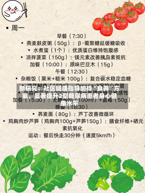 新研究：社区健康指导加持“食养”方案	，显著提升2型糖尿病患者身心健康水平-第2张图片