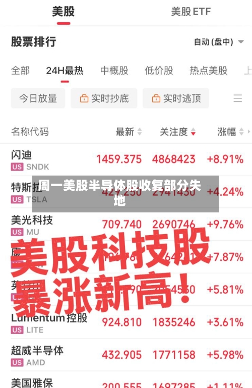 周一美股半导体股收复部分失地