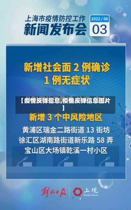 【疫情反弹信息,疫情反弹信息图片】-第2张图片