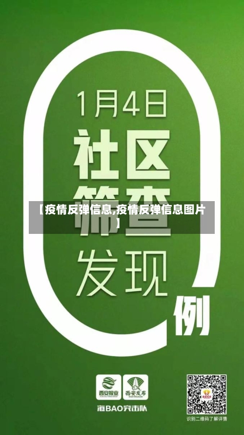 【疫情反弹信息,疫情反弹信息图片】