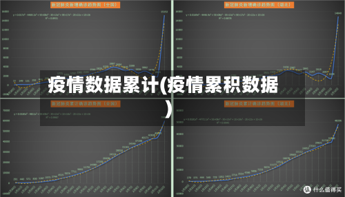 疫情数据累计(疫情累积数据)-第2张图片