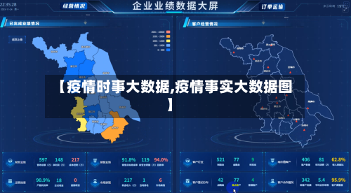 【疫情时事大数据,疫情事实大数据图】