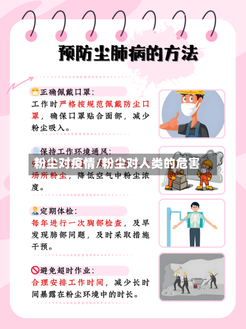 粉尘对疫情/粉尘对人类的危害-第2张图片