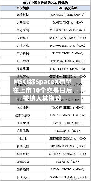 MSCI称SpaceX有望在上市10个交易日后被纳入其指数-第2张图片