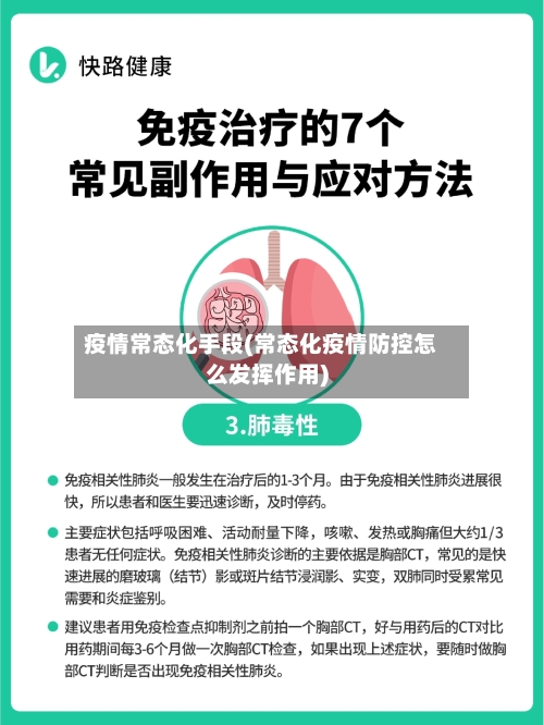 疫情常态化手段(常态化疫情防控怎么发挥作用)