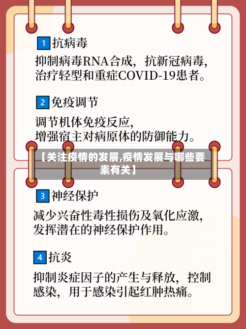 【关注疫情的发展,疫情发展与哪些要素有关】