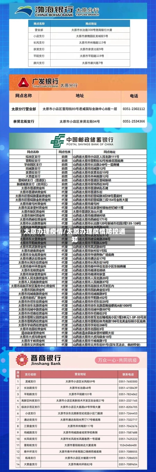 太原办理疫情/太原办理疫情防控通知