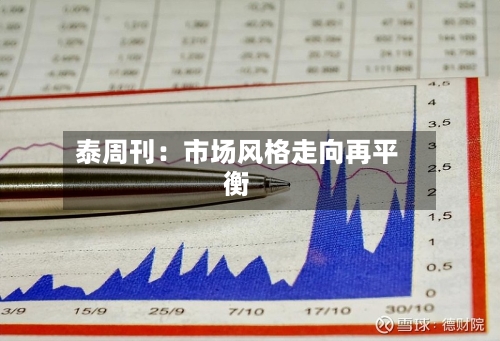 泰周刊:市场风格走向再平衡-第2张图片