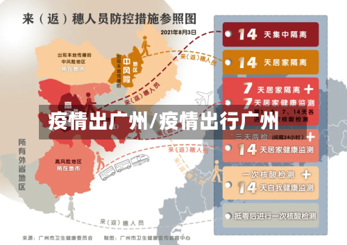 疫情出广州/疫情出行广州-第3张图片