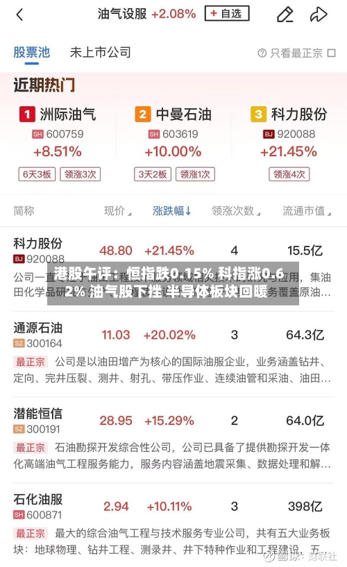 港股午评：恒指跌0.15% 科指涨0.62% 油气股下挫 半导体板块回暖