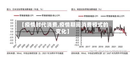 【疫情时代消费,疫情期间消费模式的变化】-第3张图片