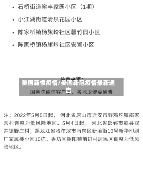 美国新惯疫情/美国新冠疫情最新通告