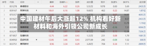 中国建材午后大涨超12% 机构看好新材料和海外引领公司新成长