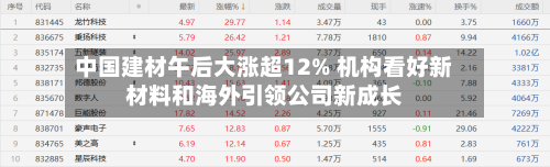 中国建材午后大涨超12% 机构看好新材料和海外引领公司新成长-第2张图片