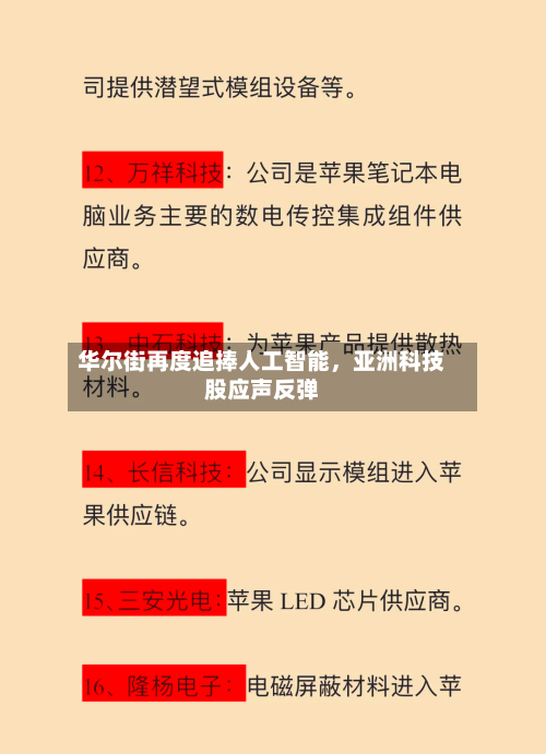 华尔街再度追捧人工智能，亚洲科技股应声反弹