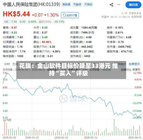 花旗：金山软件目标价降至33港元 维持“买入”评级-第2张图片