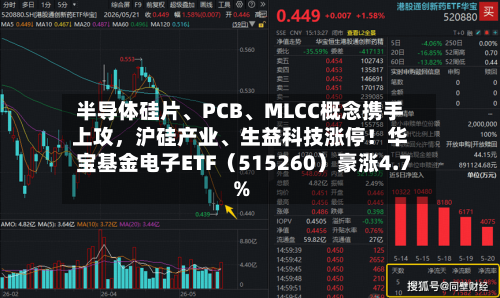 半导体硅片	、PCB、MLCC概念携手上攻	，沪硅产业、生益科技涨停！华宝基金电子ETF（515260）豪涨4.7%-第2张图片