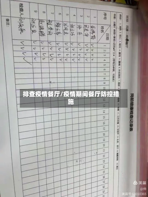 排查疫情餐厅/疫情期间餐厅防控措施-第3张图片