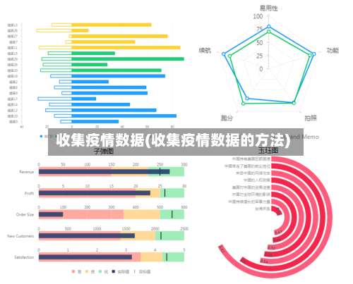 收集疫情数据(收集疫情数据的方法)-第2张图片