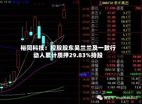 裕同科技：控股股东吴兰兰及一致行动人累计质押29.83%持股-第2张图片
