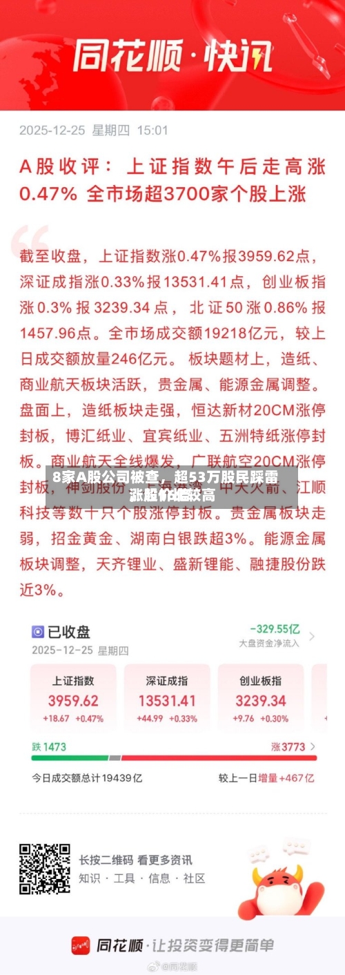 8家A股公司被查，超53万股民踩雷，股价比较高涨超16倍