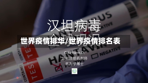 世界疫情排华/世界疫情排名表