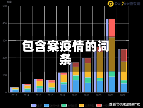 包含案疫情的词条-第2张图片