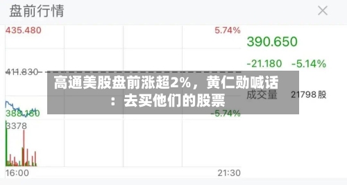 高通美股盘前涨超2%	，黄仁勋喊话：去买他们的股票-第2张图片