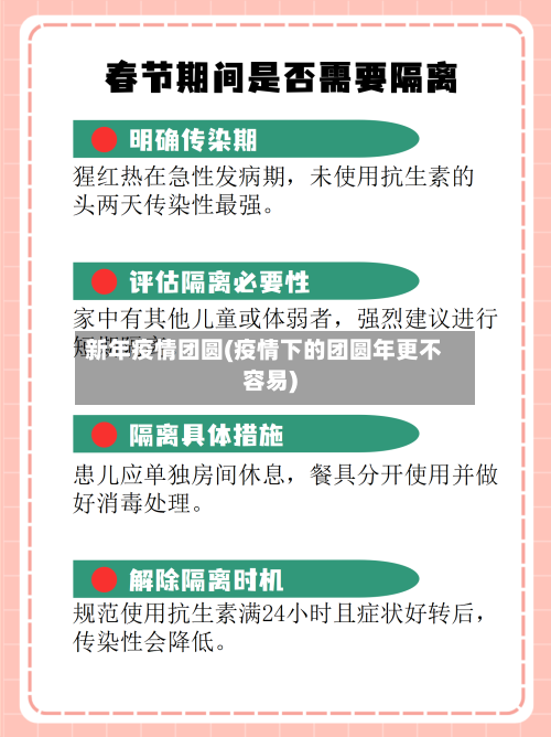 新年疫情团圆(疫情下的团圆年更不容易)