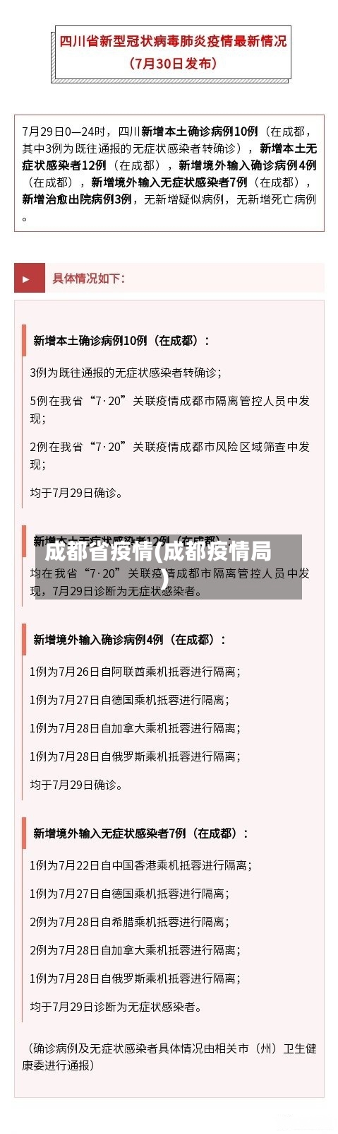 成都省疫情(成都疫情局)-第2张图片