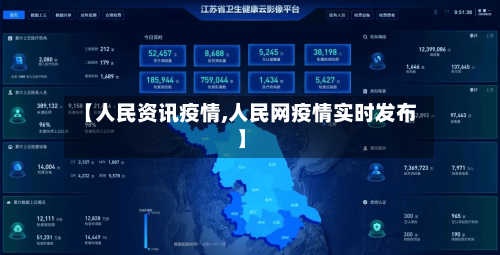 【人民资讯疫情,人民网疫情实时发布】