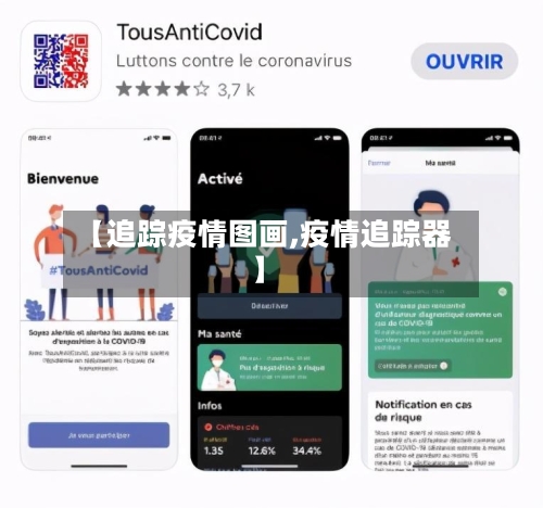 【追踪疫情图画,疫情追踪器】-第2张图片