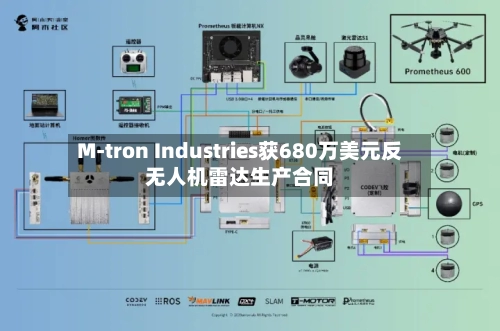 M-tron Industries获680万美元反无人机雷达生产合同