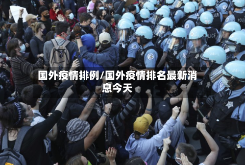 国外疫情排例/国外疫情排名最新消息今天