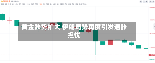黄金跌势扩大 伊朗局势再度引发通胀担忧-第2张图片