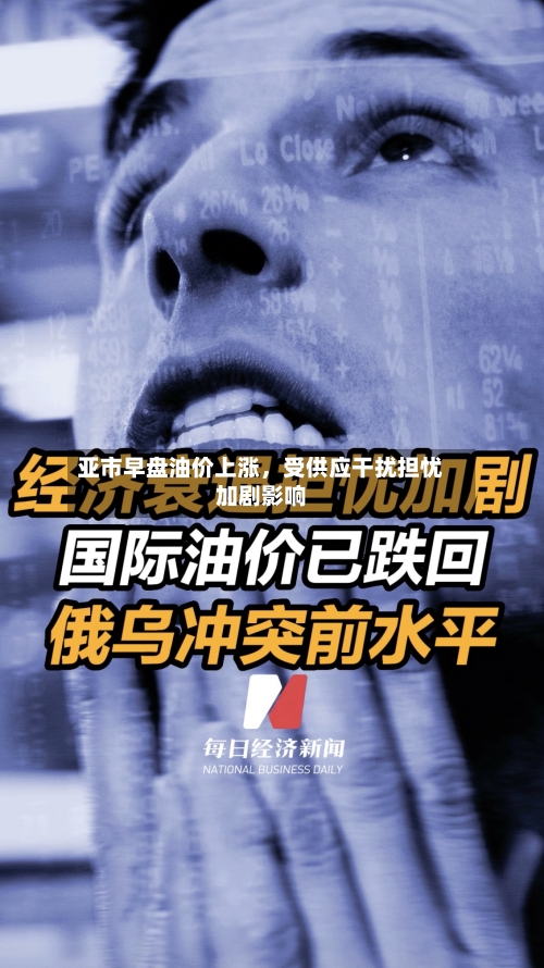 亚市早盘油价上涨，受供应干扰担忧加剧影响