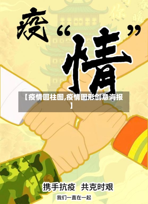 【疫情圆柱图,疫情图形创意海报】