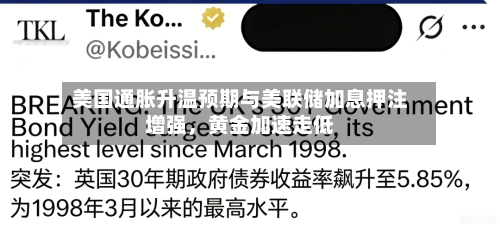 美国通胀升温预期与美联储加息押注增强，黄金加速走低