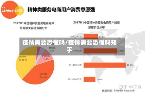 疫情需要恐慌吗/疫情需要恐慌吗知乎-第2张图片