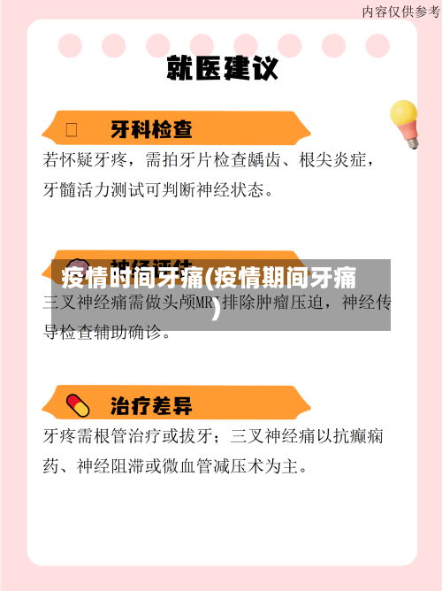 疫情时间牙痛(疫情期间牙痛)-第3张图片