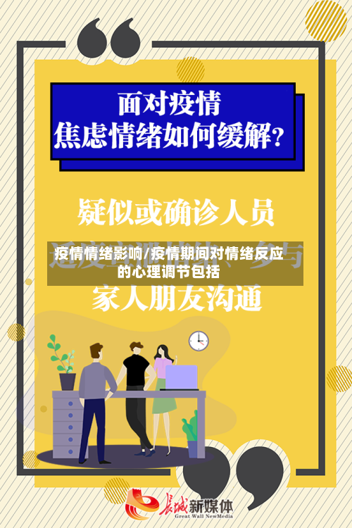 疫情情绪影响/疫情期间对情绪反应的心理调节包括