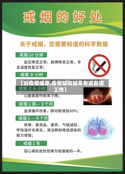【后疫情烟草,疫情期间烟草专卖管理工作】