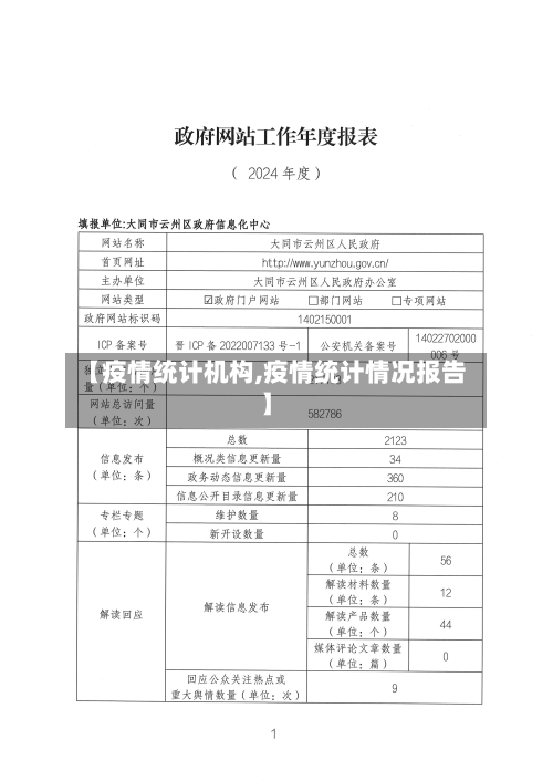 【疫情统计机构,疫情统计情况报告】-第2张图片